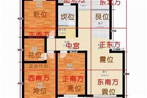 房子缺角如何化解|风水师必修课：最全的住宅缺角，化解方法，图解！